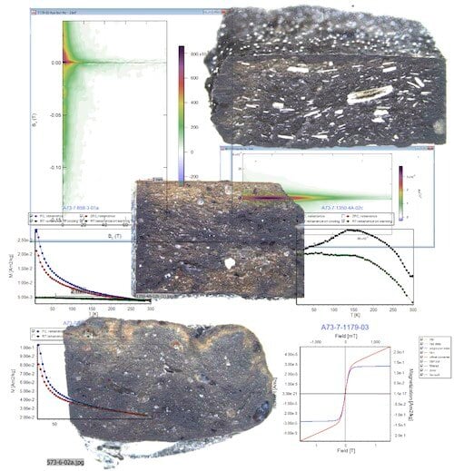 Composite image of data and archaeological material