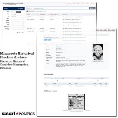 Composite of two screenshots of the Minnesota Historical Candidate Biographical Database