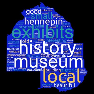 Wordcloud in shape of Hennepin county