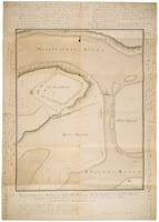 Topographical map of Fort St. Anthony (Fort Snelling), 1823. Drawn by Sergeant Joseph E. Heckle with marginal notes by Major Josiah H. Vose, Fifth U.S. Infantry.