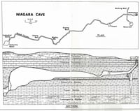 Map of Niagara Cave system