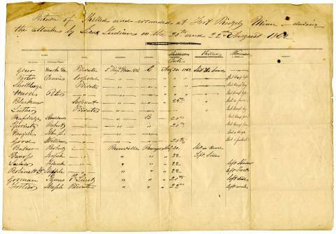 return-of-killed-and-wounded-at-Fort-Ridgely-p1