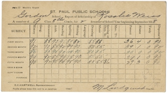 Report card issued to eight-grade student Rosalie [sic] Weiss by the Gordon School in St. Paul for the 1918–1919 school year.