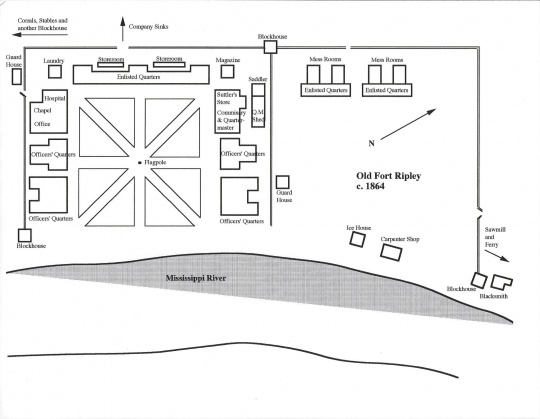 Illustration showing the building layout of Fort Ripley in 1864.
