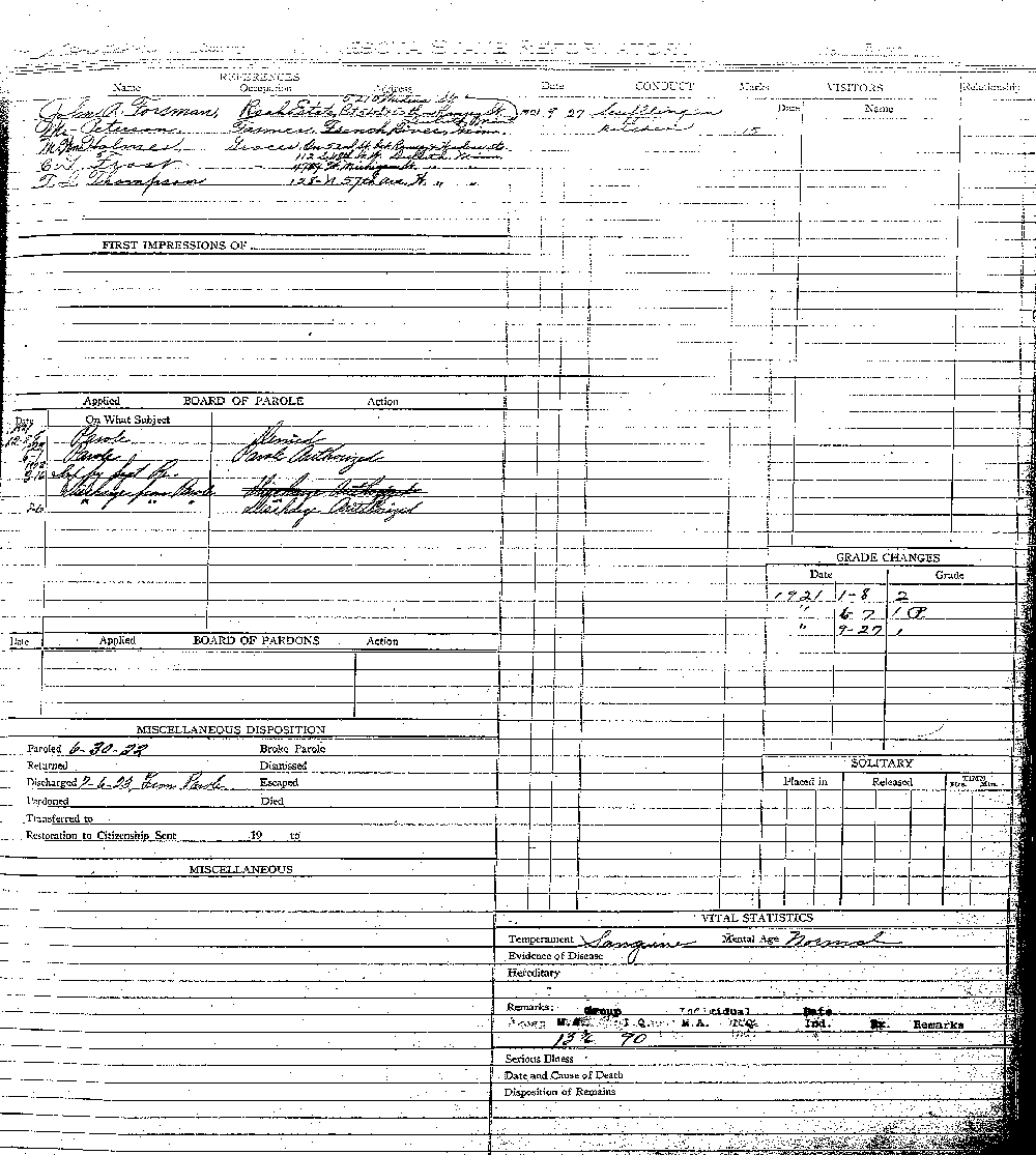 Carl John Alfred Hammerberg. Case No. 5148. 1921-1924 (entries).--Gov't Record(s)--Inmate History and Record (gif)