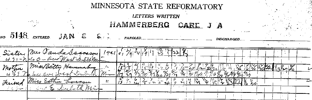 Carl John Alfred Hammerberg. Case No. 5148. Record of Letters Received/Written. --Gov't Record(s)--Record of Letters Received and Written (gif)