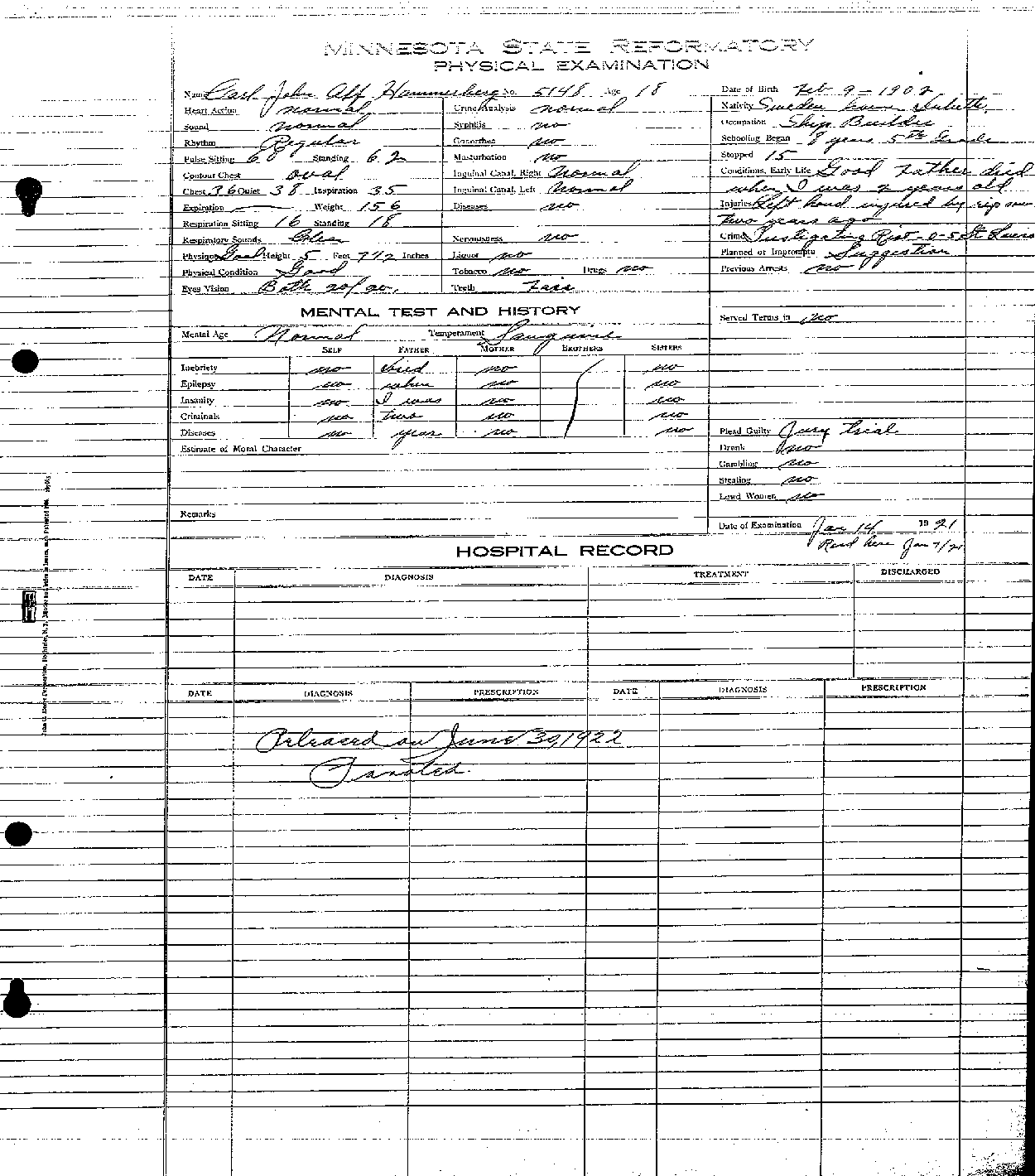 Carl John Alfred Hammerberg. Case No. 5148, 1921-1922.--Gov't Record(s)--Inmate Medical Records (gif)