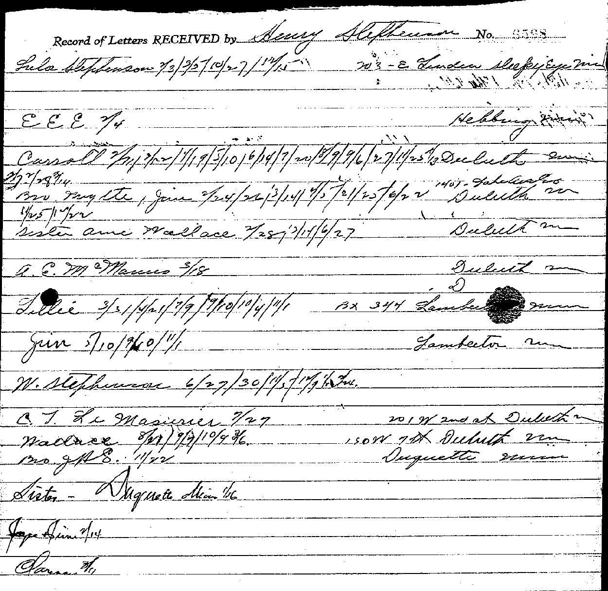 Gilbert Henry Stephenson. Case No. 6598. Record of Letters Received and Written. --Gov't Record(s)--Record of Letters Received and Written (gif)