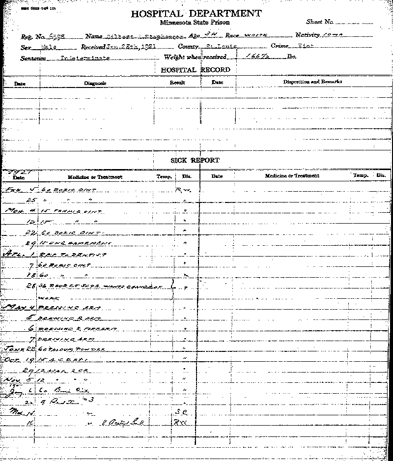 Gilbert Henry Stephenson. Case No. 6598.--Gov't Record(s)--Inmate Medical Case Files (gif)