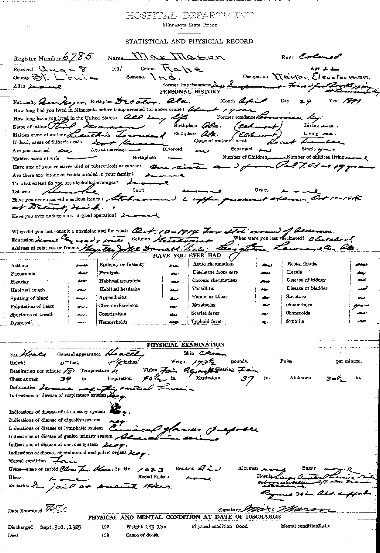 Max Mason. Case No. 6785. Hospital Record.
