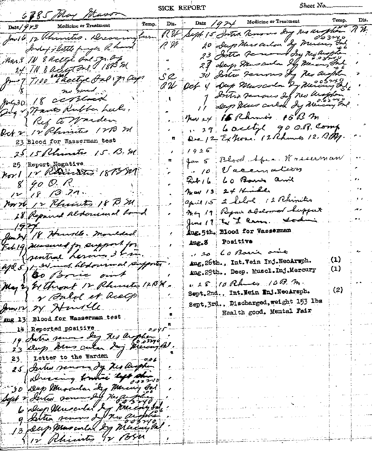 Max Mason. Case No. 6785. Sick Report.--Gov't Record(s)--Sick Report (gif)